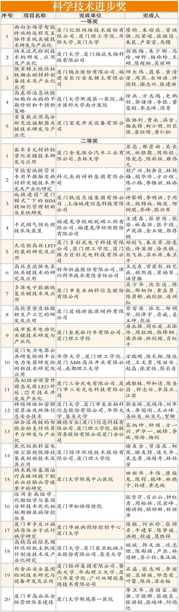 微信图片_20200306155728.jpg