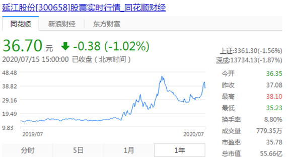 微信图片_20200716164331.jpg