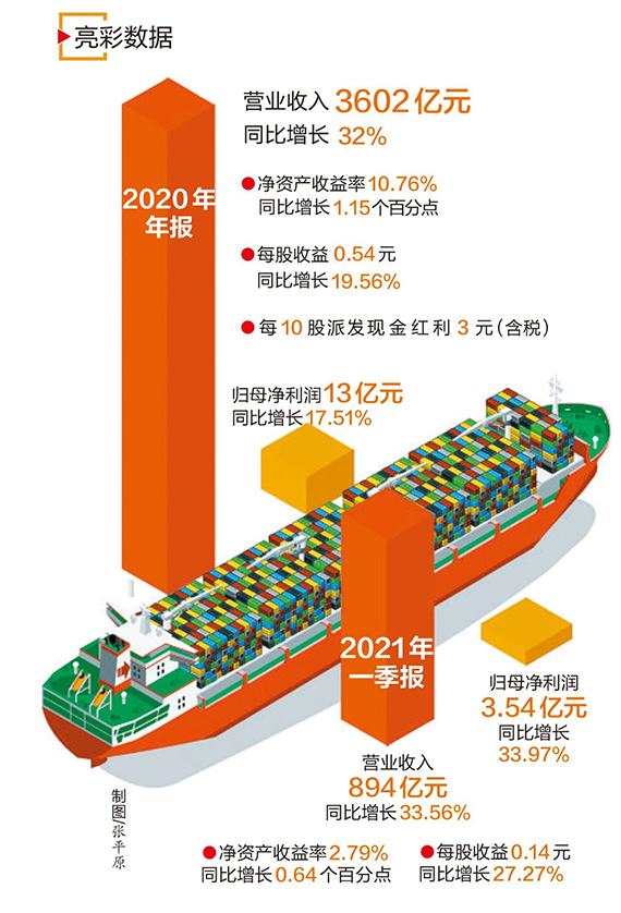 微信图片_20210428153249.jpg