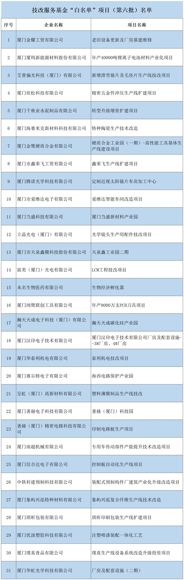 微信图片_20210511160158.jpg