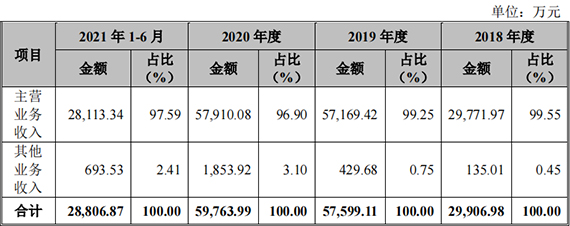 微信图片_20220412150341 拷贝.jpg