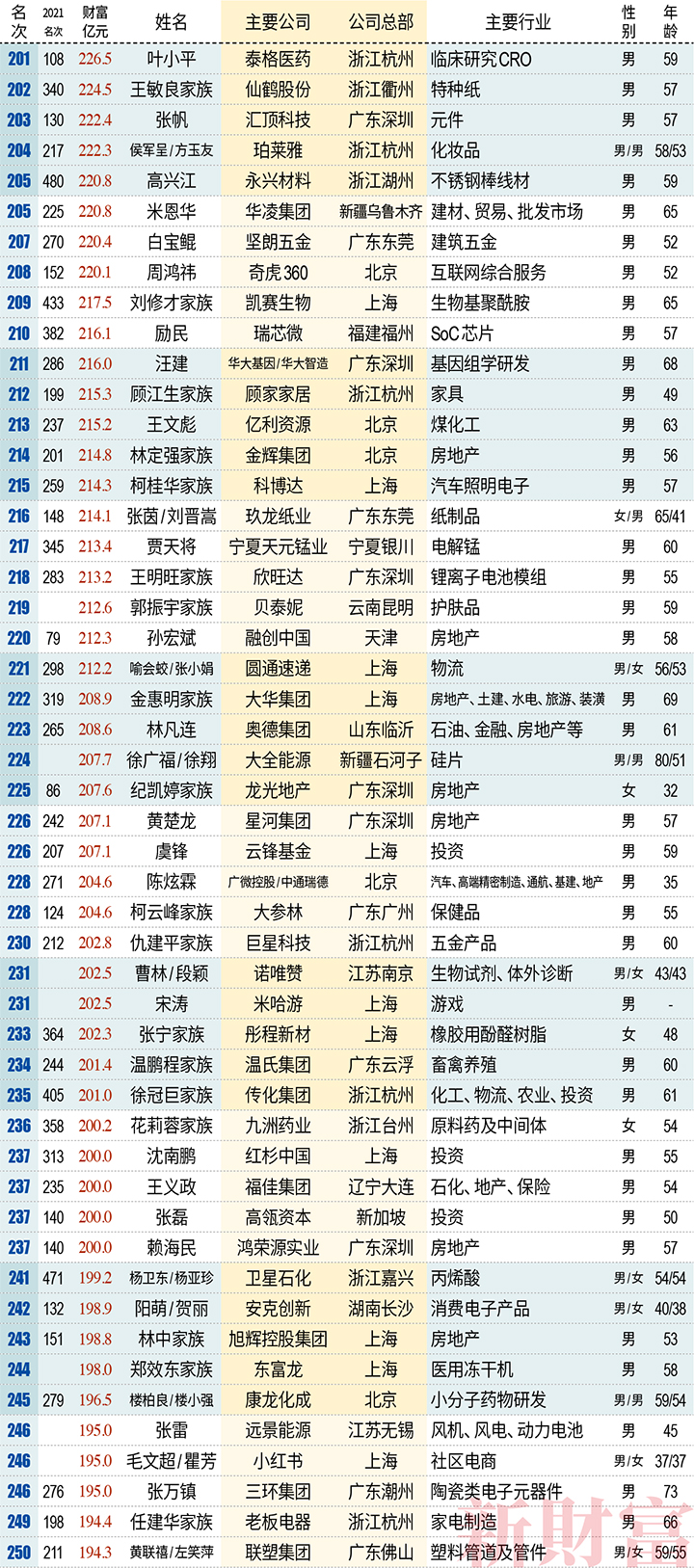 微信图片_20220517160349 拷贝.jpg