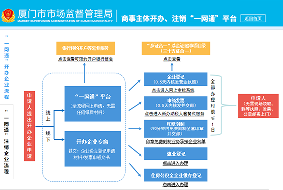 微信图片_20220519162131.png