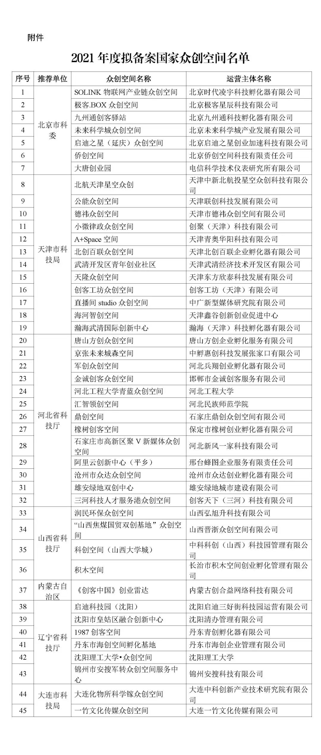 微信图片_20220523161854.jpg