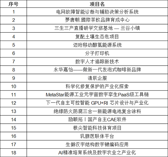 微信图片_20220617154018.jpg