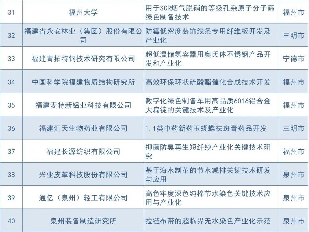 微信图片_20220629154303.jpg