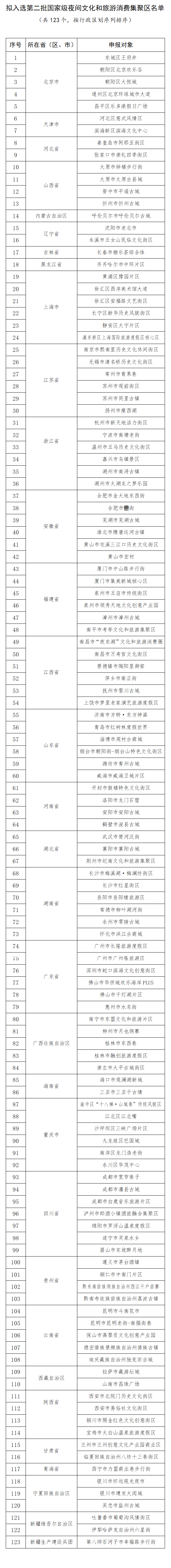 微信图片_20220719161032.png
