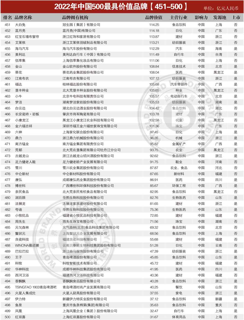 1659081216688.jpg