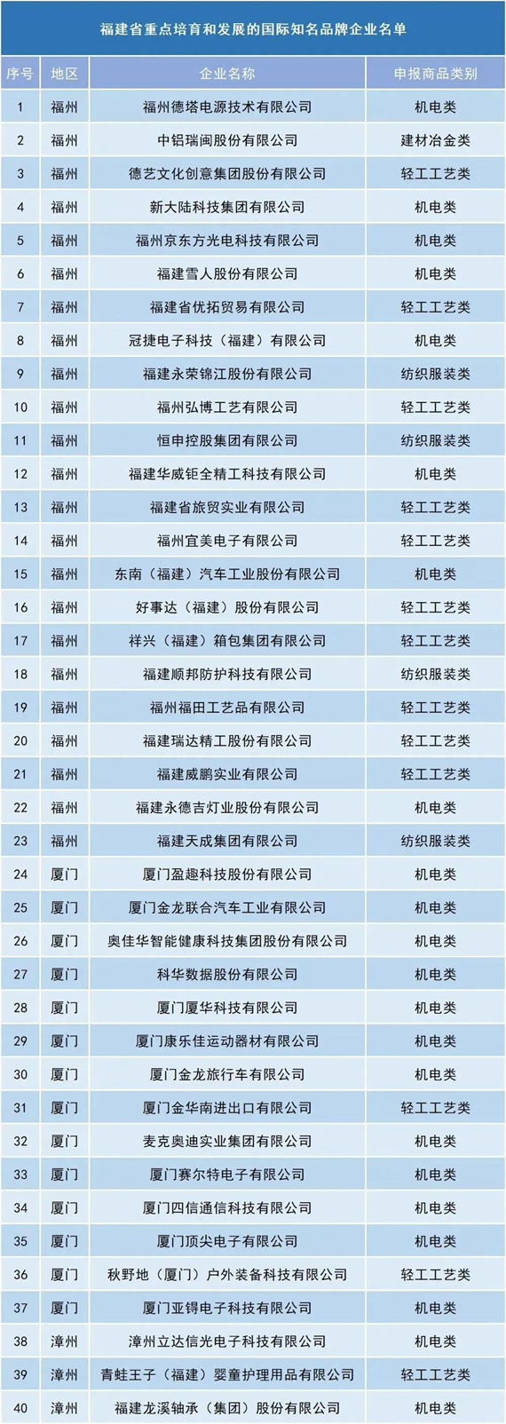 微信图片_20220817160551.jpg