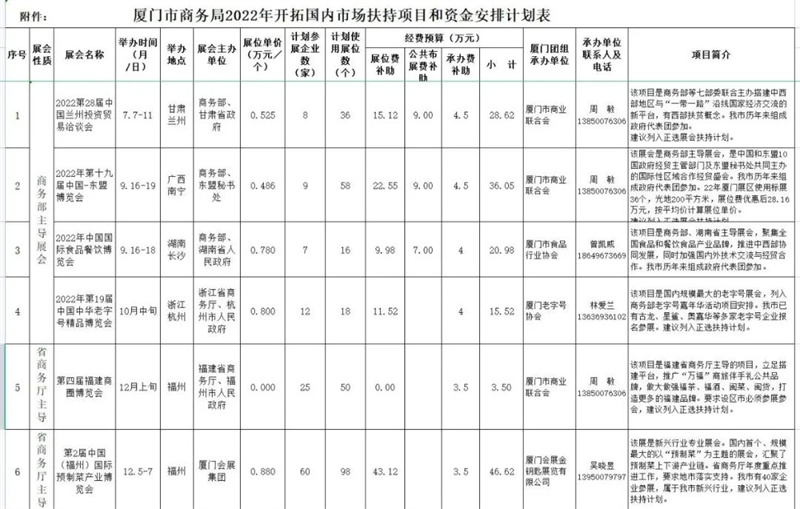 1660898451764131.jpg 微信图片_20220819164231.jpg