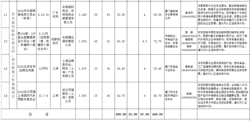 1660898460382293.png 微信图片_20220819164234.png