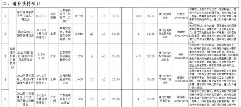 1660898465168443.jpg 微信图片_20220819164236.jpg