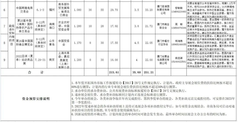 1660898470464384.jpg 微信图片_20220819164238.jpg