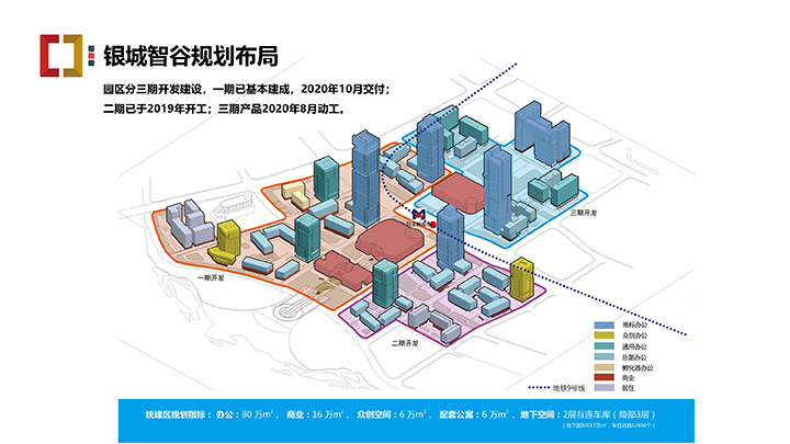 厦门银城智谷招商推介PPT（07.07）—园区 配套 政策 门槛-4 拷贝.jpg