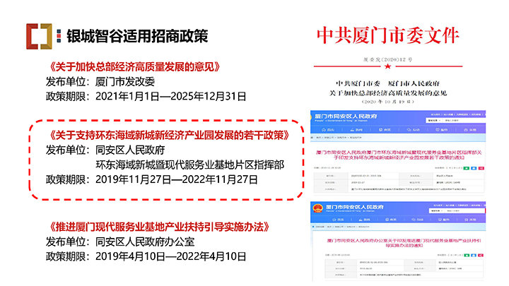 厦门银城智谷招商推介PPT（07.07）—园区 配套 政策 门槛-20 拷贝.jpg