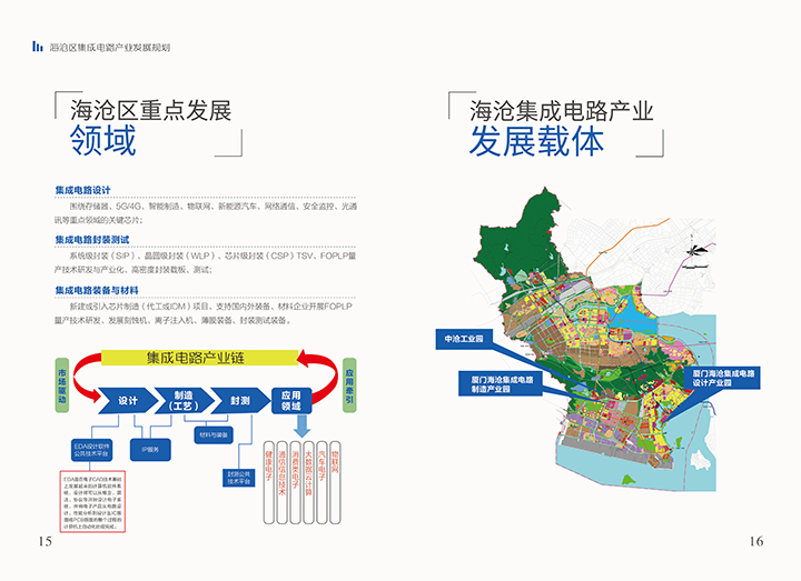 海沧集成电路宣传手册-9 拷贝.jpg
