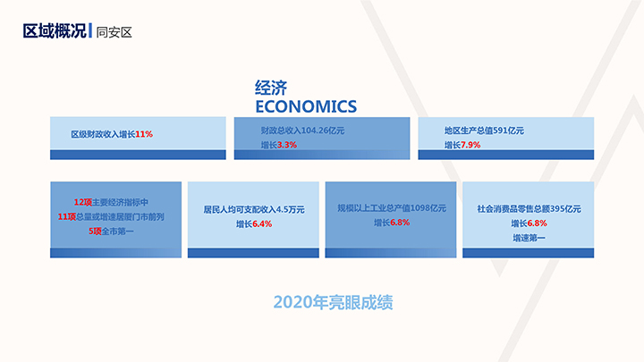 新经济产业园【环东云谷】-12 拷贝.jpg