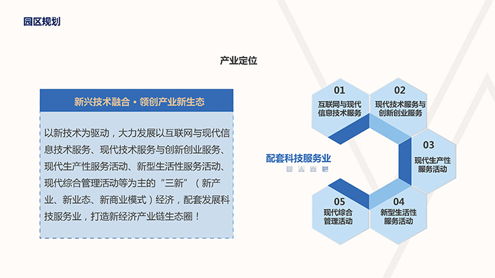 新经济产业园【环东云谷】-36 拷贝.jpg