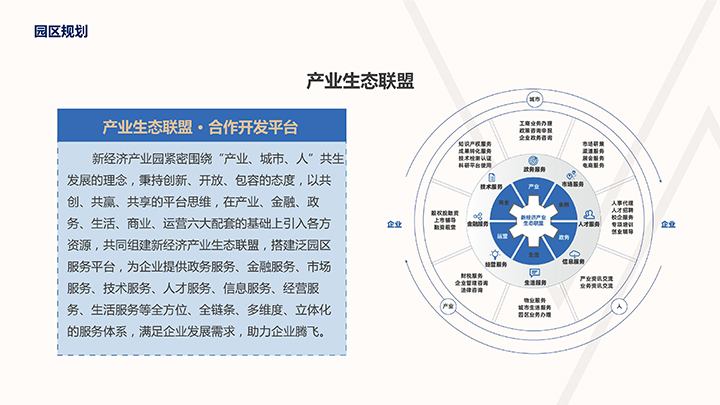 新经济产业园【环东云谷】-42 拷贝.jpg