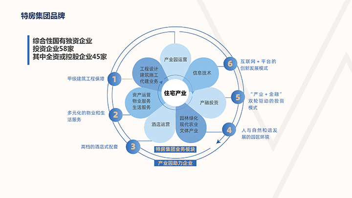 新经济产业园【环东云谷】-49 拷贝.jpg