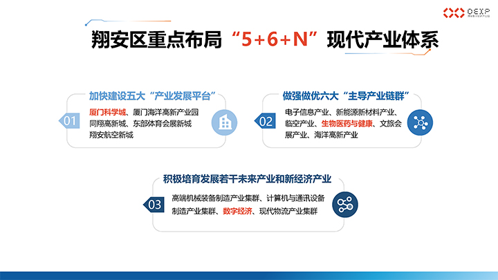 数字经济产业园招商PPT (2022.2)-13 拷贝.jpg