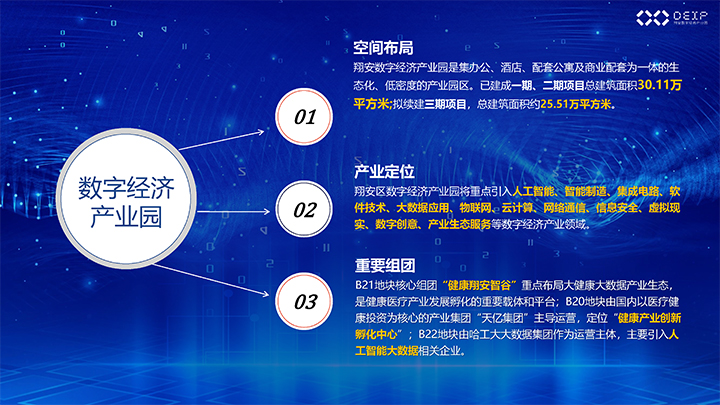 数字经济产业园招商PPT (2022.2)-16 拷贝.jpg
