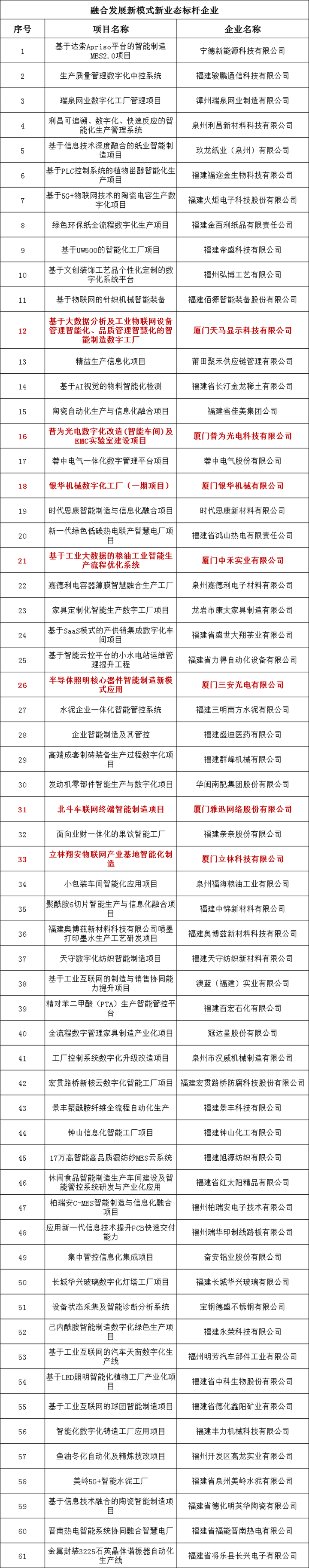 微信图片_20221012181538.png
