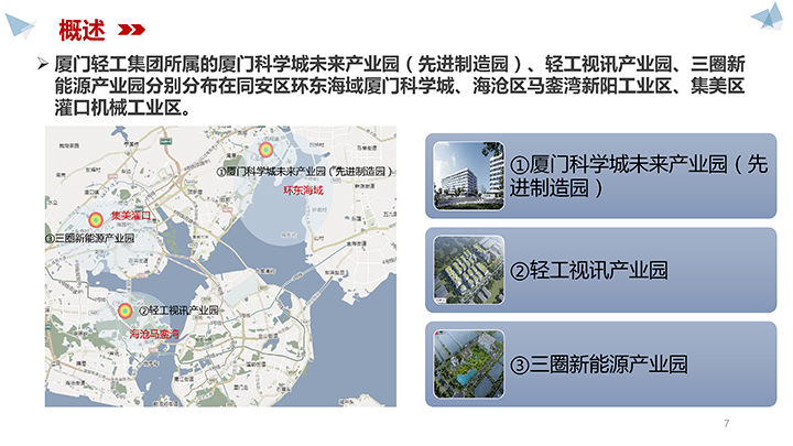 20220831_轻工集团产业园_招商手册（改）-7 拷贝.jpg