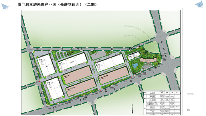 20220831_轻工集团产业园_招商手册（改）-13 拷贝.jpg