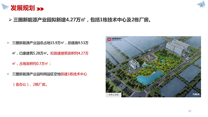 20220831_轻工集团产业园_招商手册（改）-21 拷贝.jpg