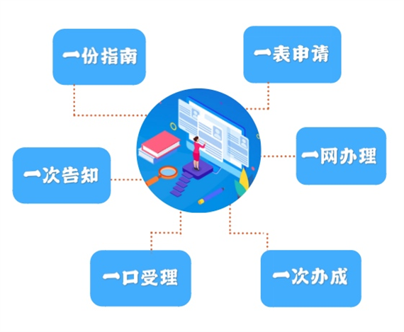 微信图片_20221101161519.png