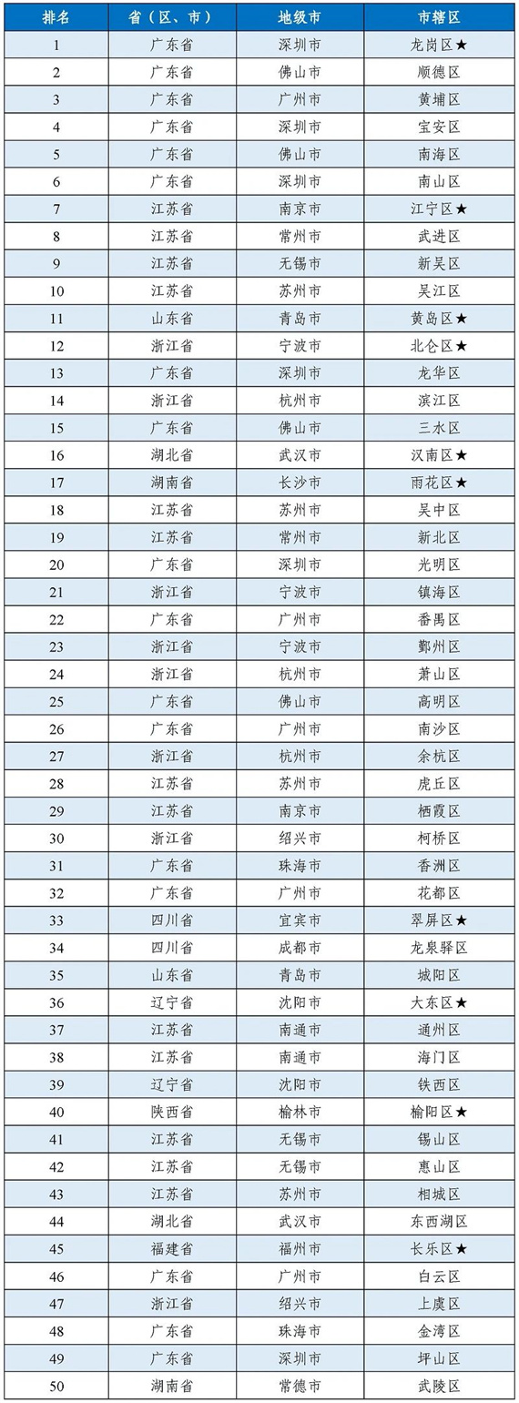 微信图片_20221128155539.jpg