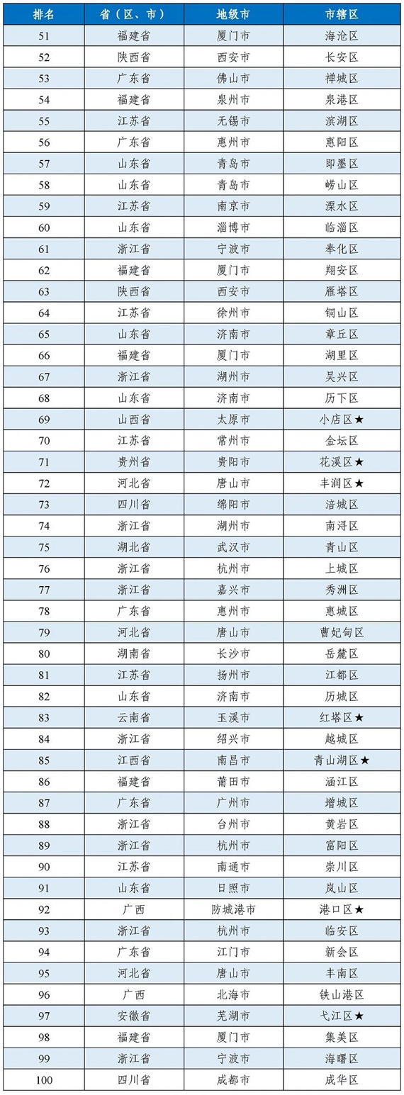 微信图片_20221128155546.jpg