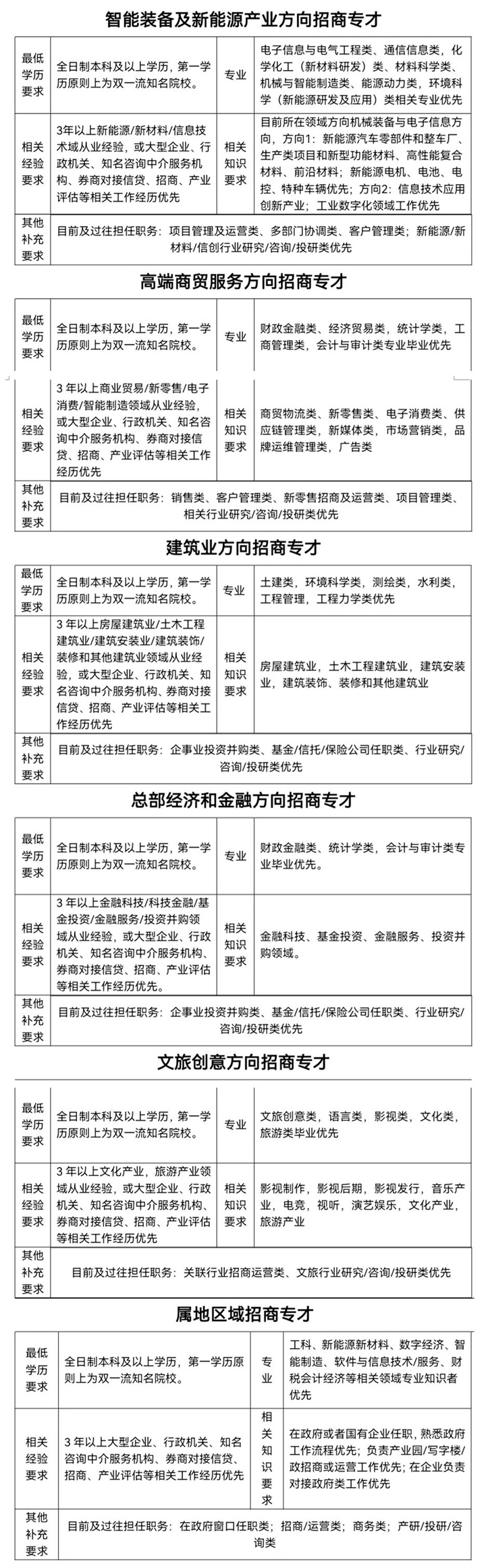 微信图片_20221213160923.jpg