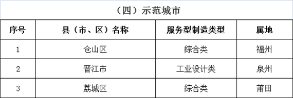 微信图片_20221227173215.png
