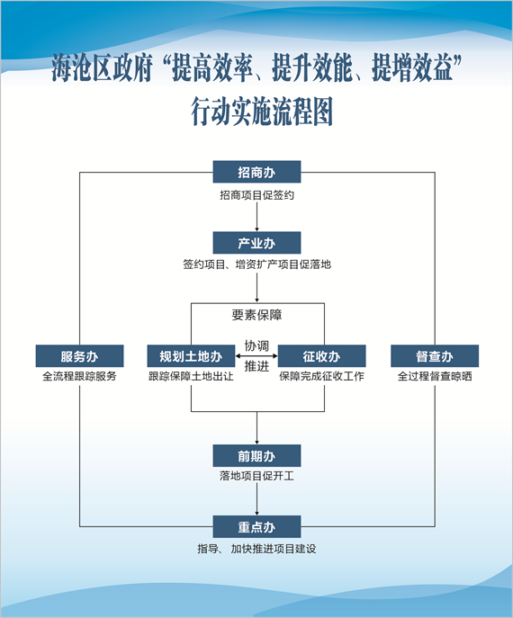 微信图片_20230309152724.png