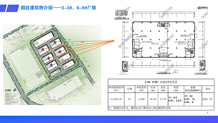 20230725-轻工视讯产业园简介-6 拷贝.jpg