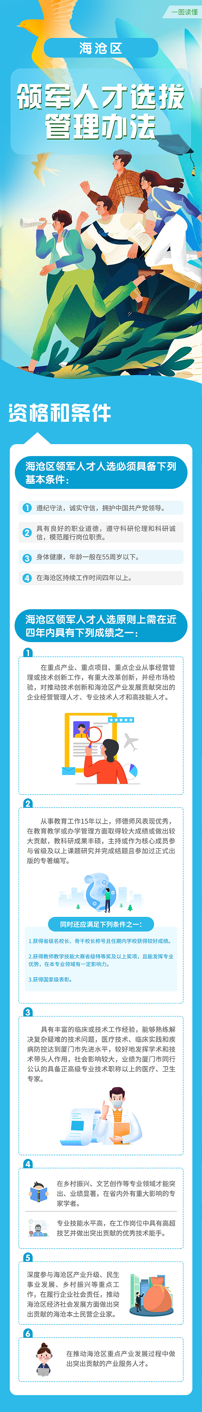 主图-领军人才1.jpg