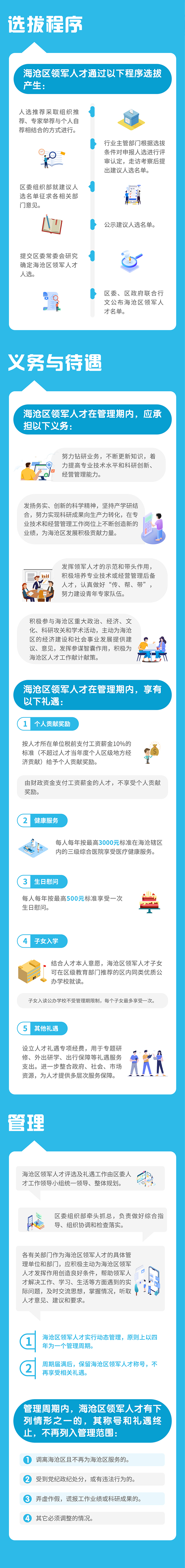 主图-领军人才2.jpg