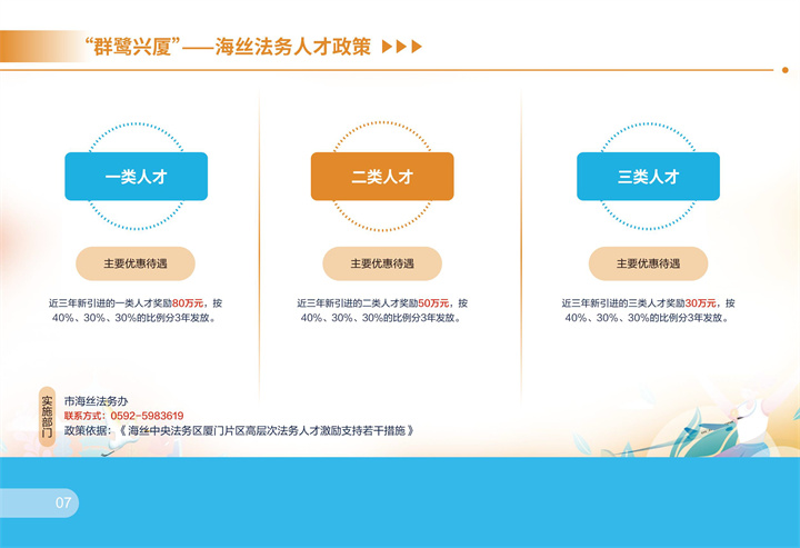 人才政策清单-10 拷贝.jpg