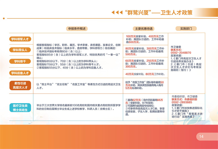 人才政策清单-17 拷贝.jpg