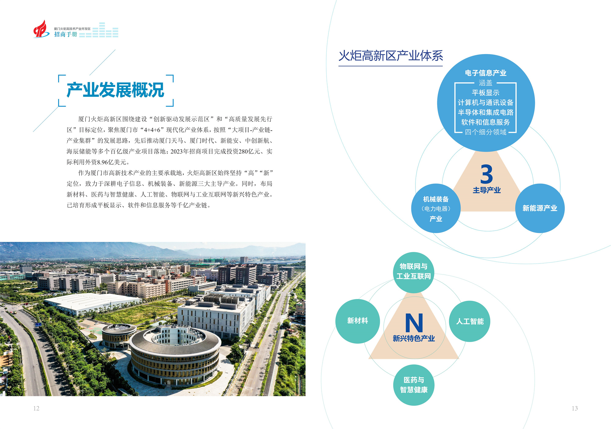 火炬-招商手册-2024-0827-定稿_07.jpg