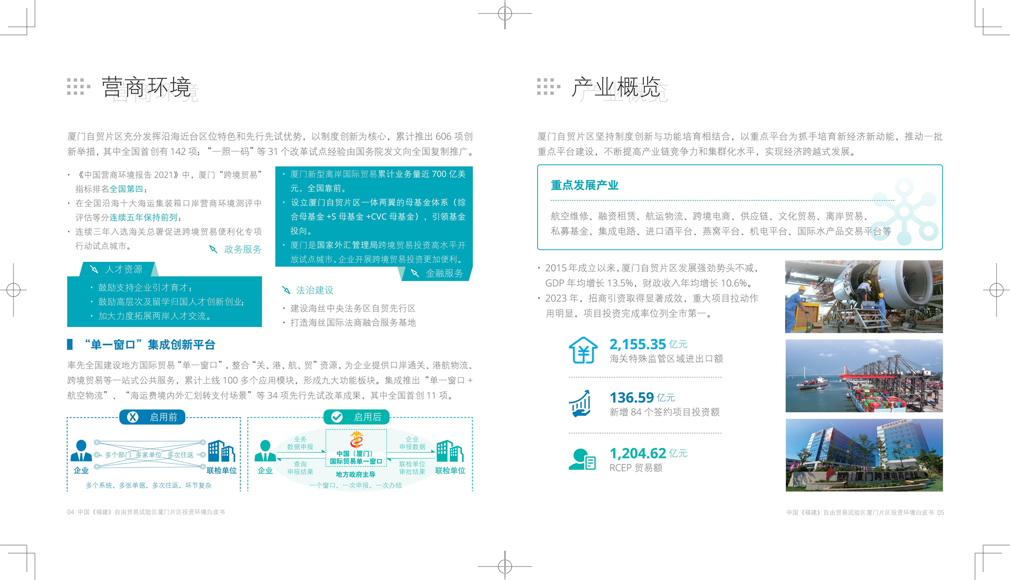 福建厦门自贸区投资环境白皮书CN-Print_03.jpg