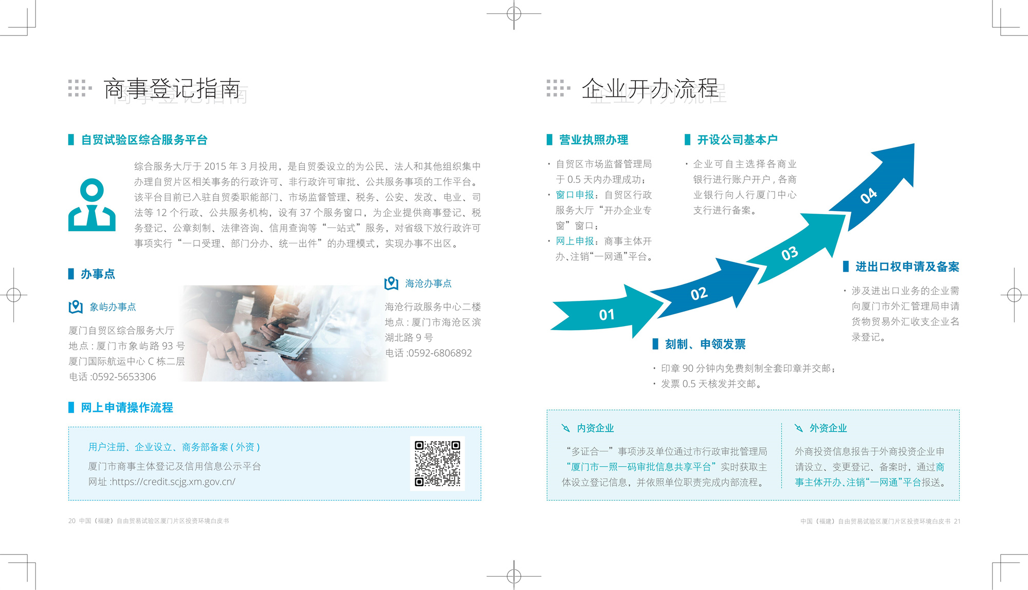 福建厦门自贸区投资环境白皮书CN-Print_11.jpg