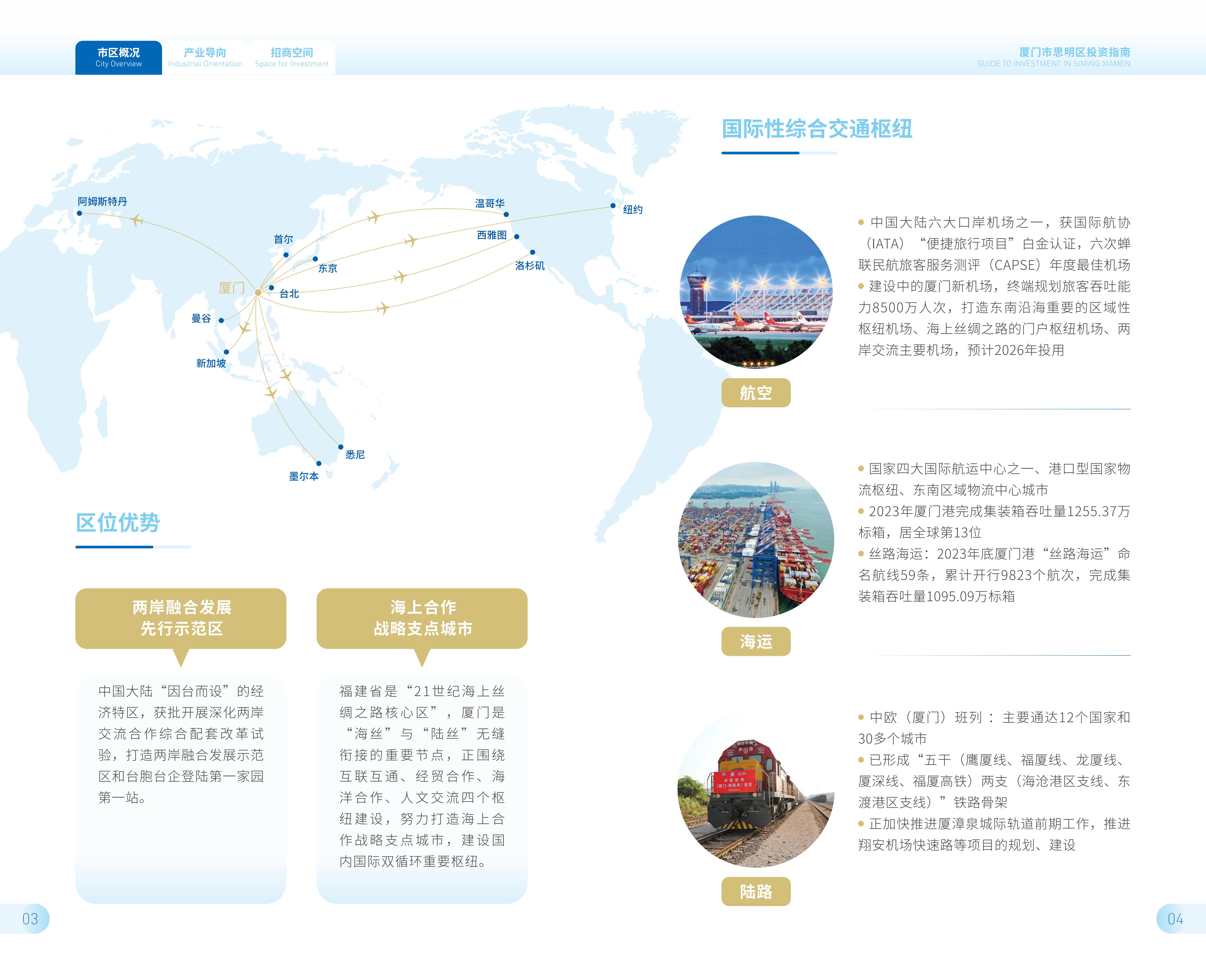 2024思明区投资指南（定稿）_03.jpg