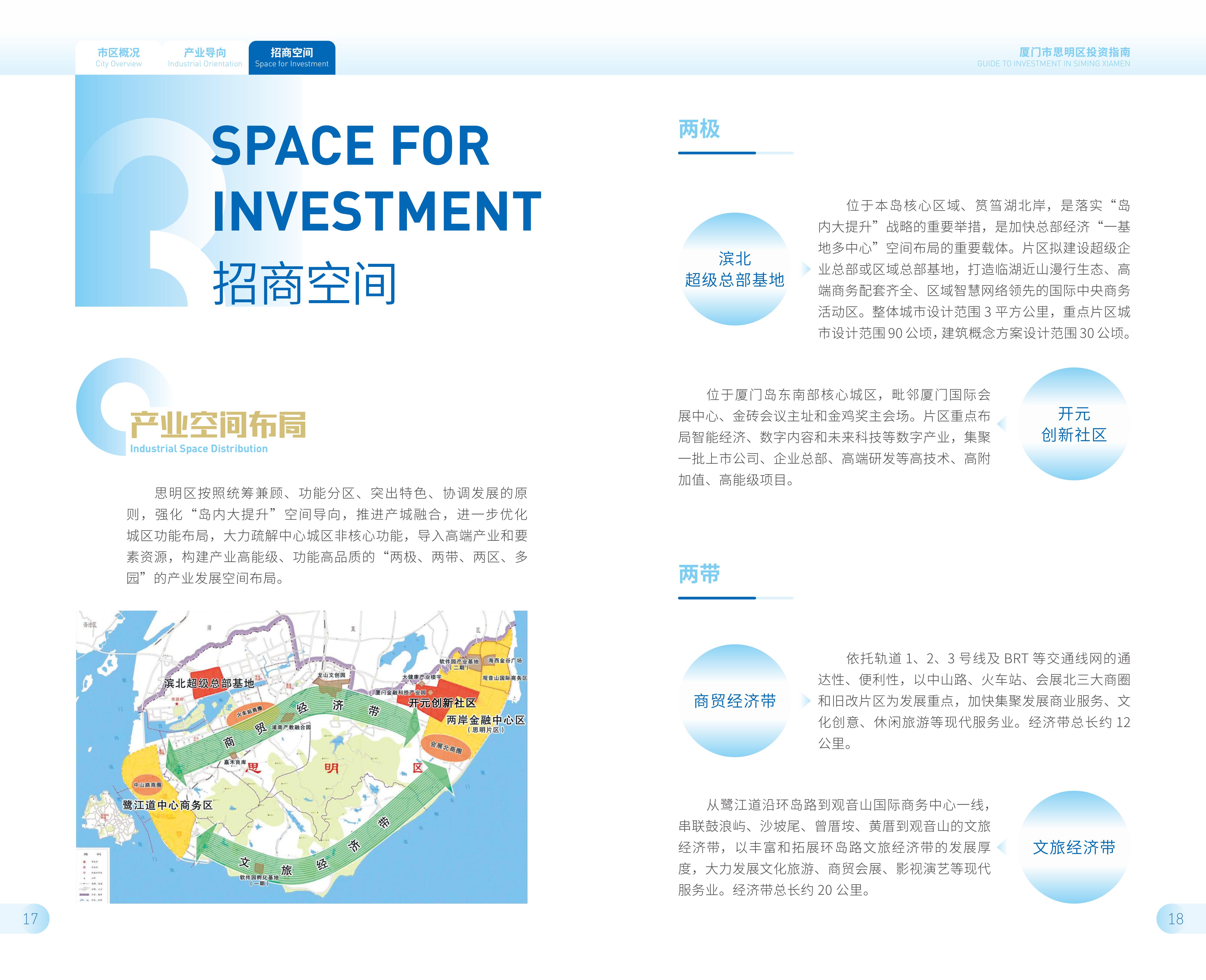 2024思明区投资指南（定稿）_10.jpg