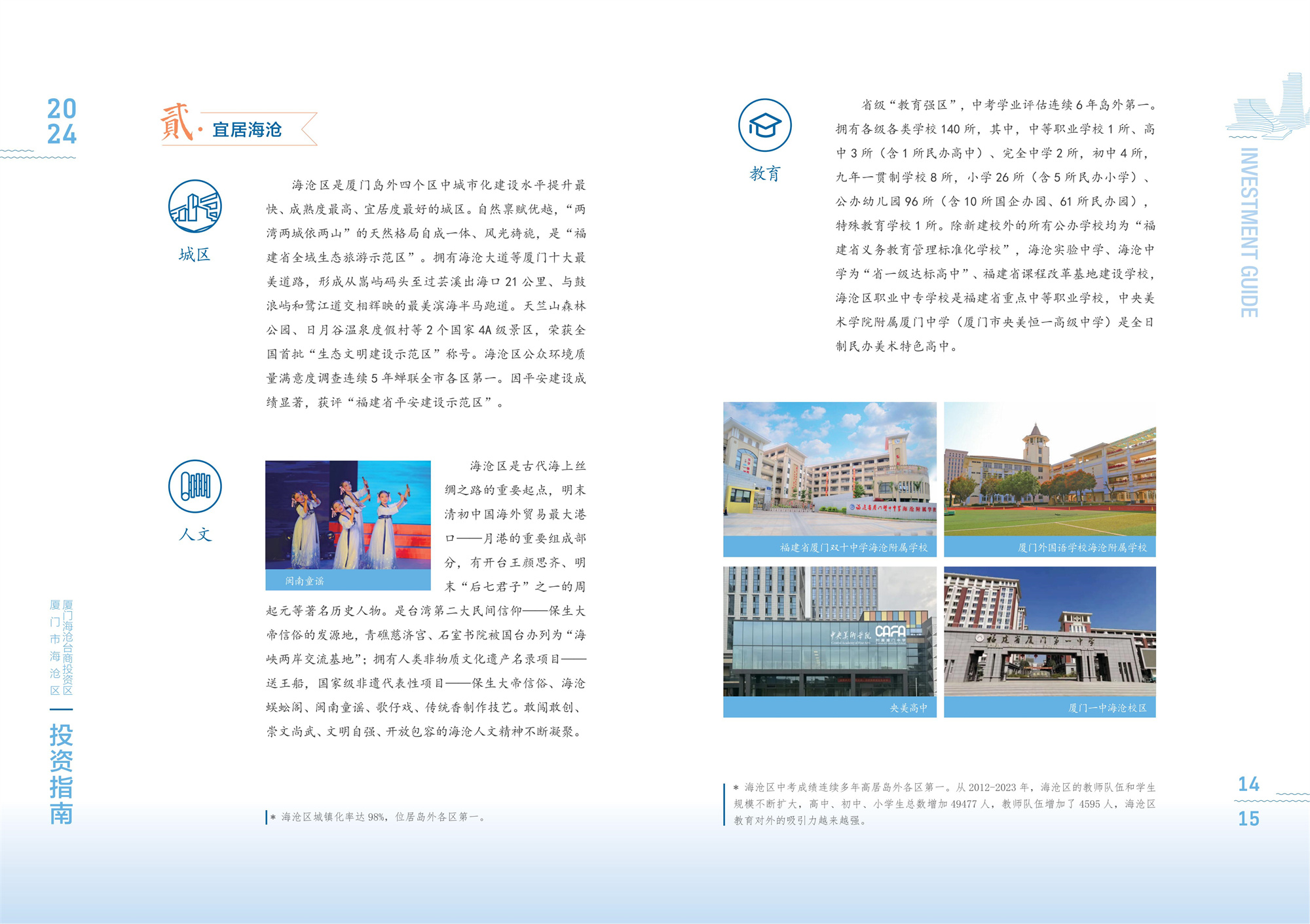 240709 2024海沧投资指南_10.jpg