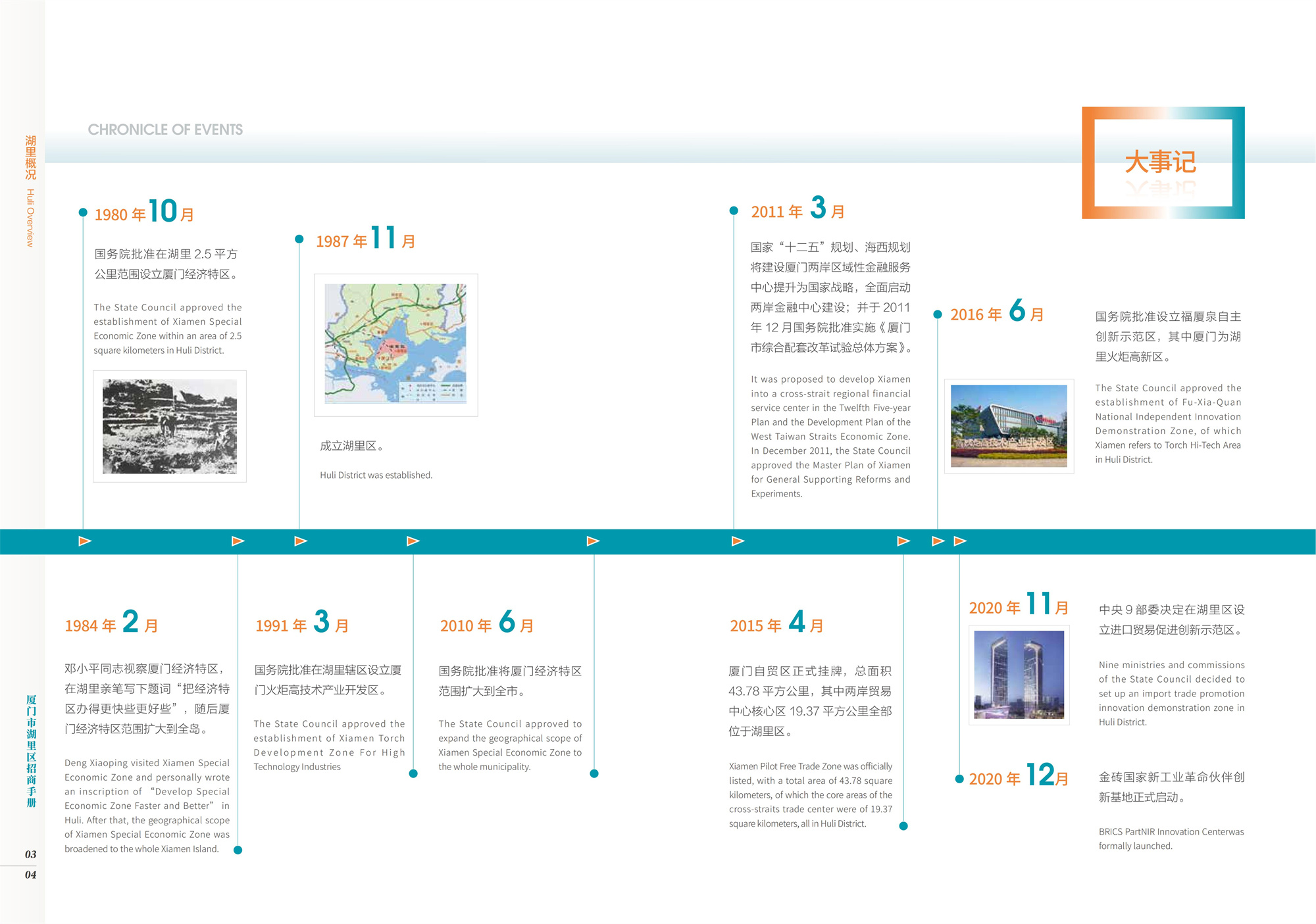 湖里区招商手册2024_05.jpg