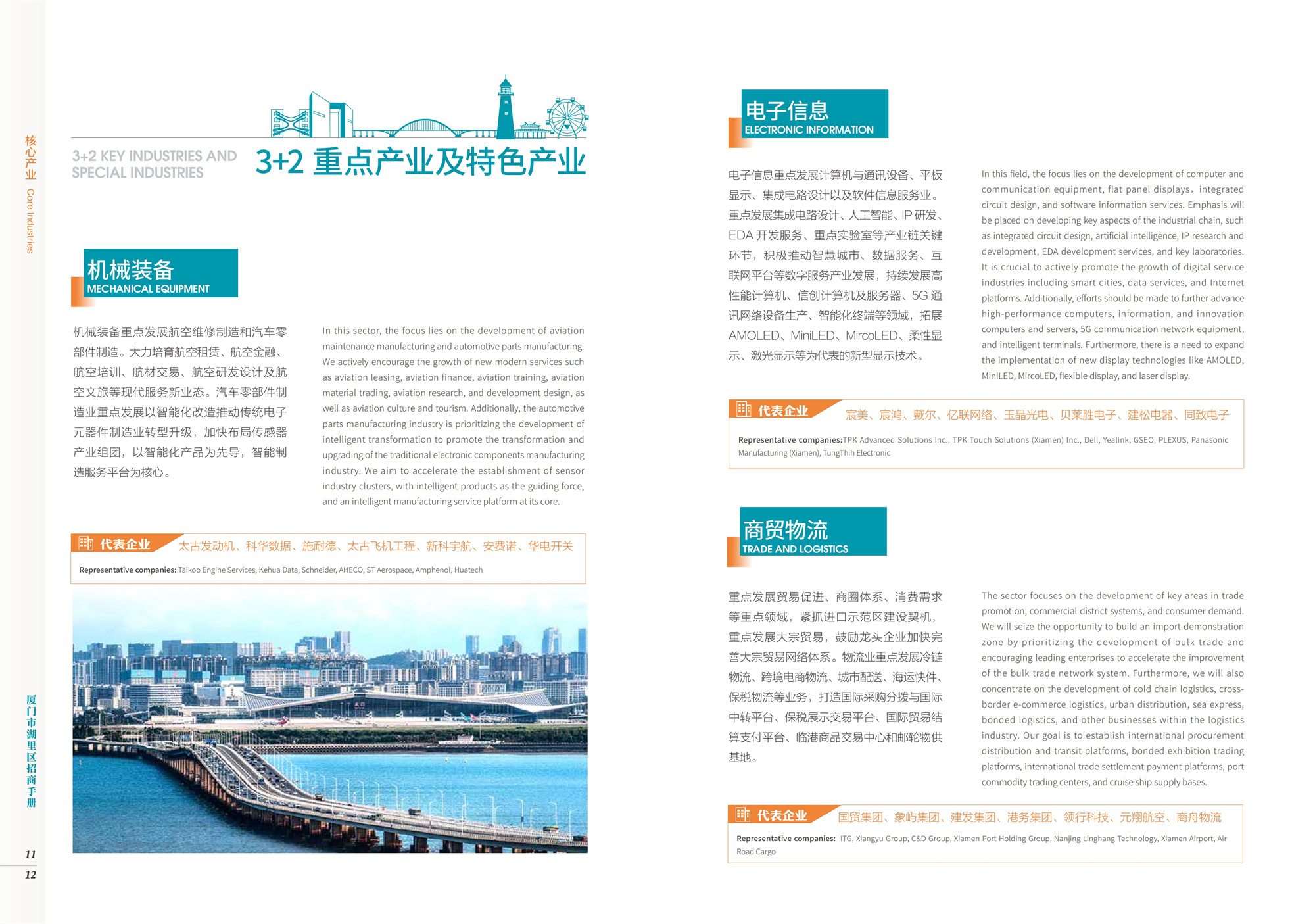 湖里区招商手册2024_09.jpg