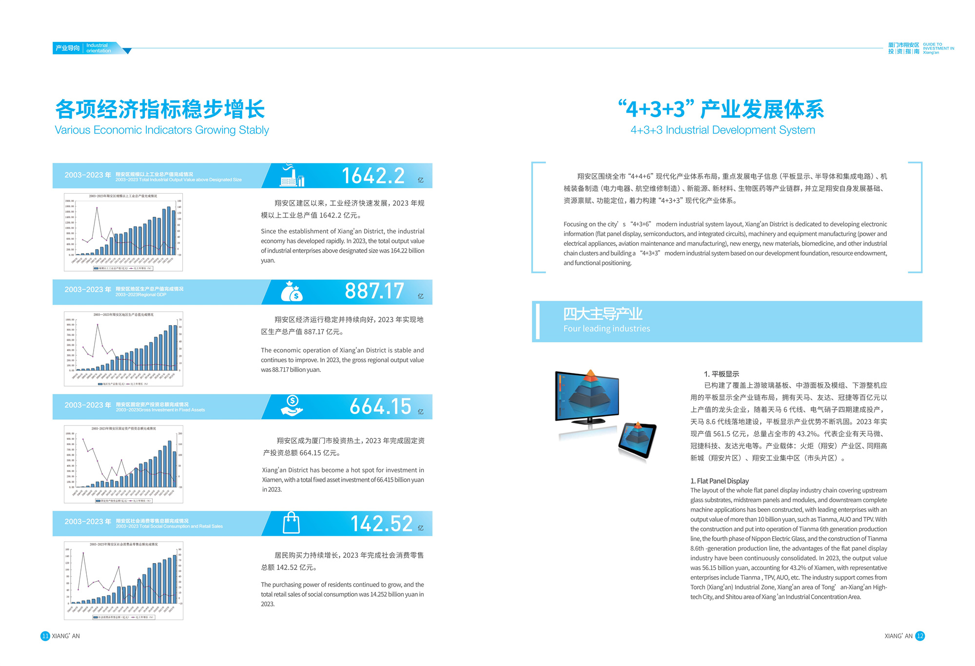（双面）2024翔安招商局招商画册(2)_08.jpg